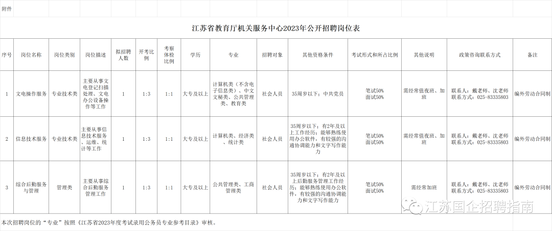 微信图片_20230203145207.png