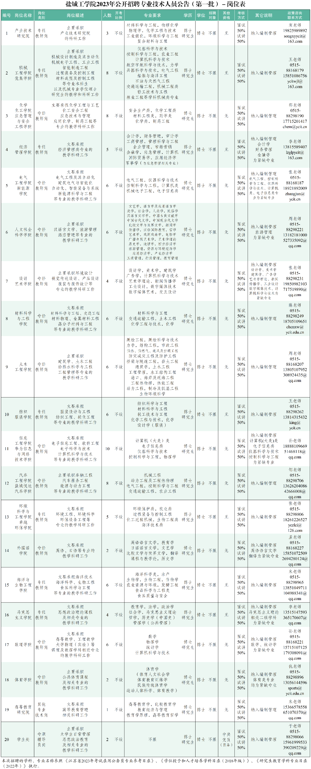 微信图片_20230217112522.png