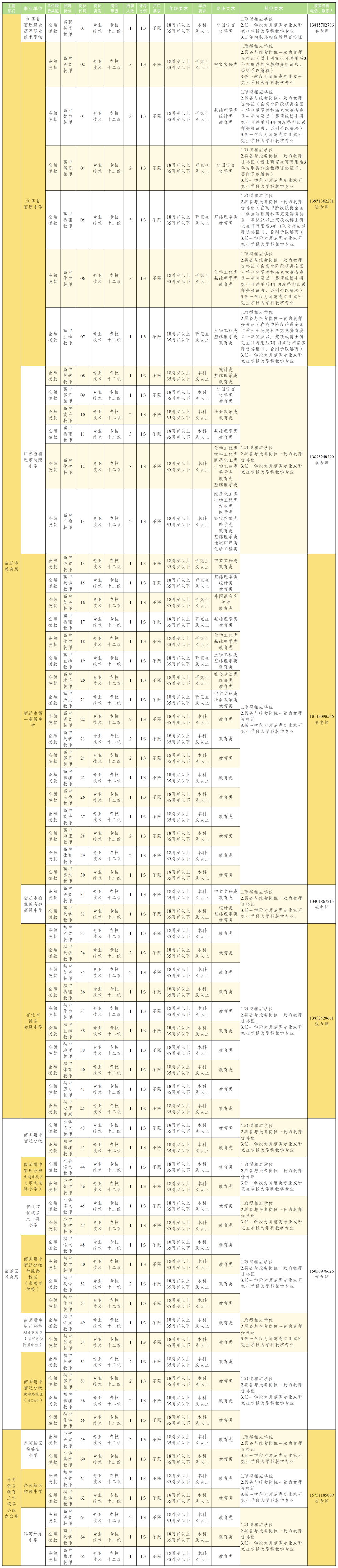 微信图片_20230223160604.png