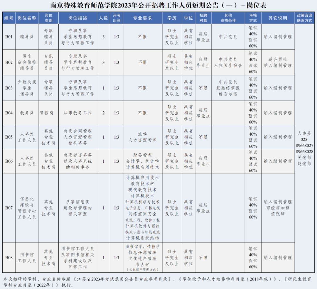 1677548979594183.png 1.png